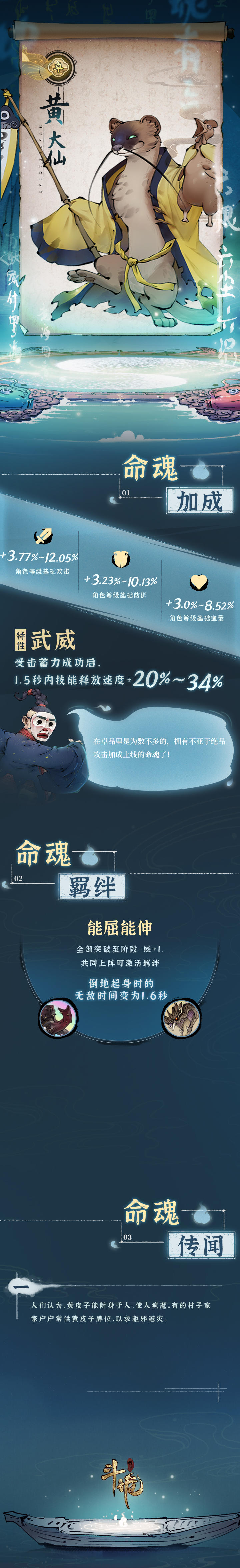 阴阳涡命魂 | 大仙附体，唯有供奉解救 —— 黄大仙