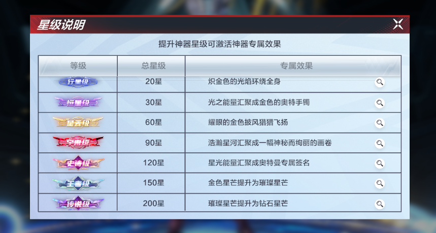 黑迪测评暂时鸽一下，今天说说神器吧