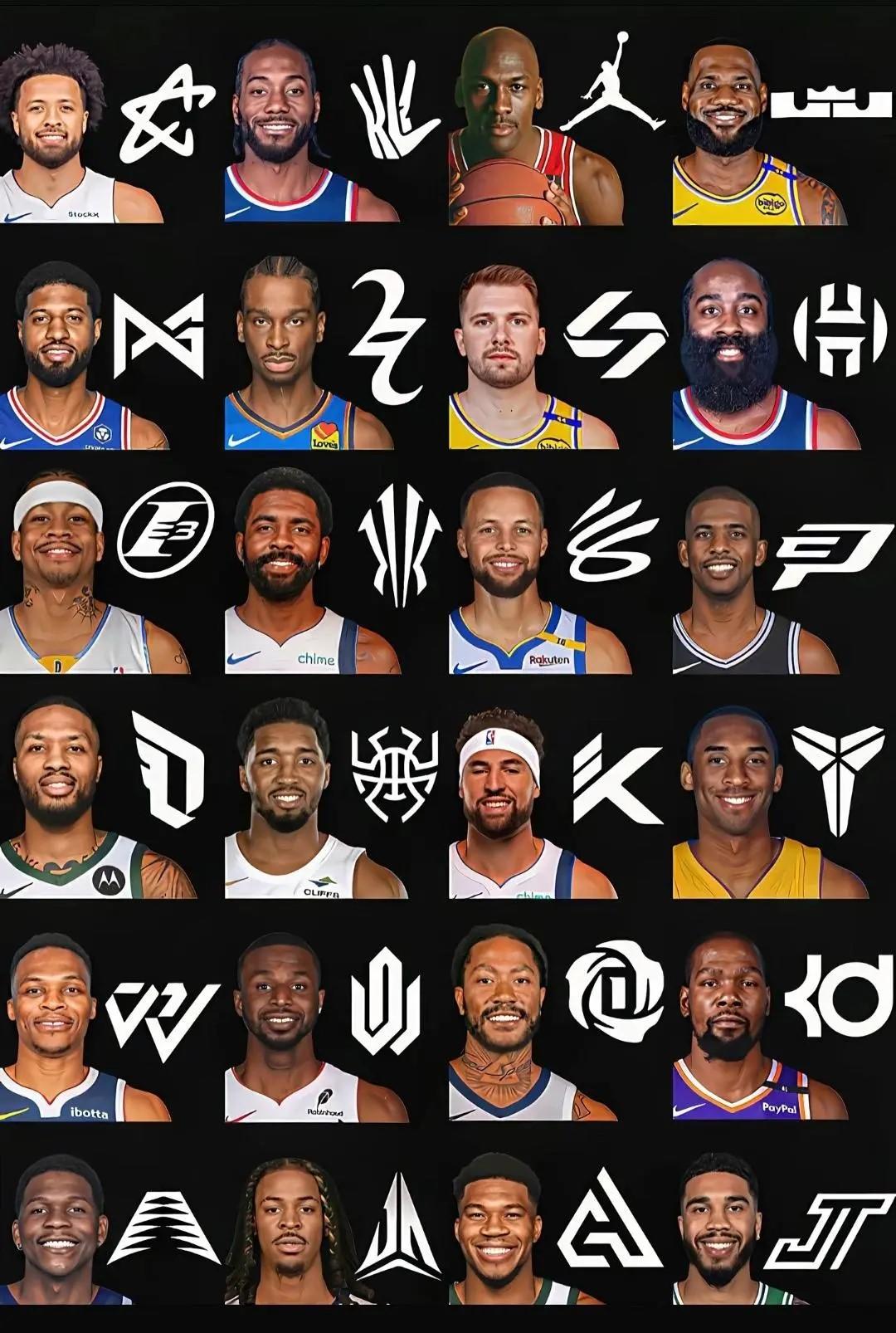 【福利活动】球星的个人logo，你认为哪一个最好看？