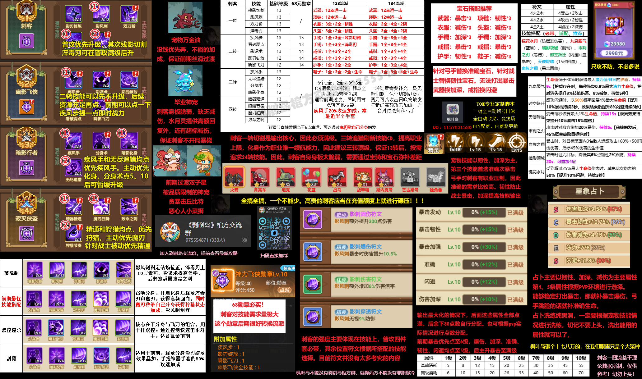 刺客一图流攻略