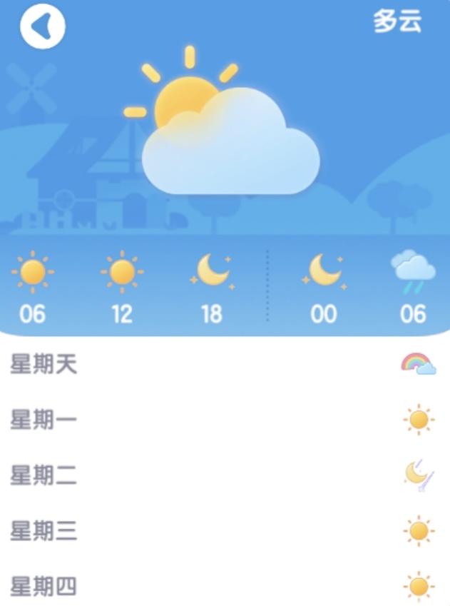 [11月1日]今天日常