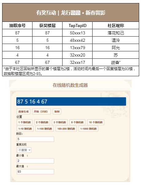 【已开奖】有奖互动｜龙行龘龘 · 新春留影