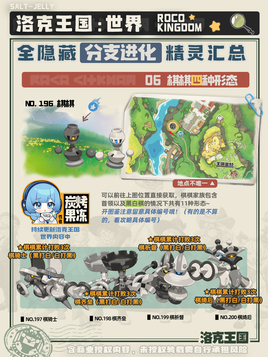 洛克王国世界全分支进化精灵汇总（1）