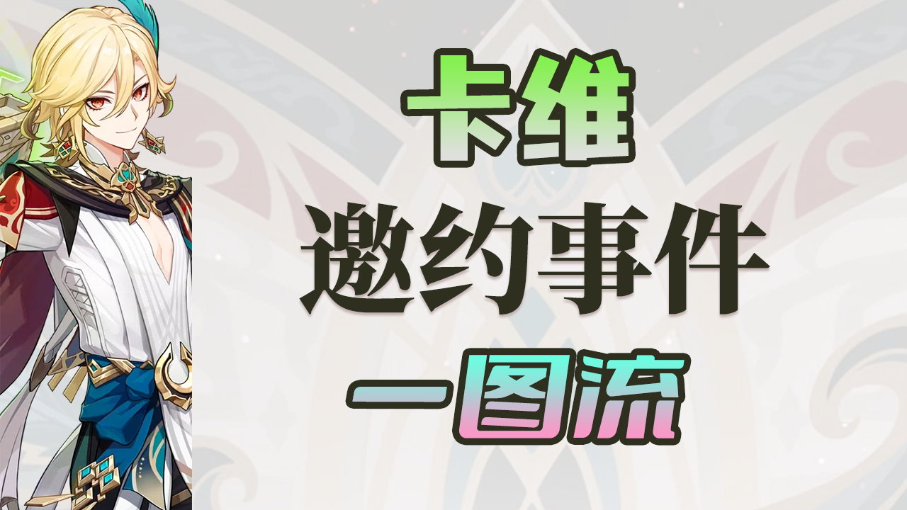 【原神邀约】卡维邀约无剧透一图流攻略~含3个成就（3.7新增邀约-苦与幸的钟摆）