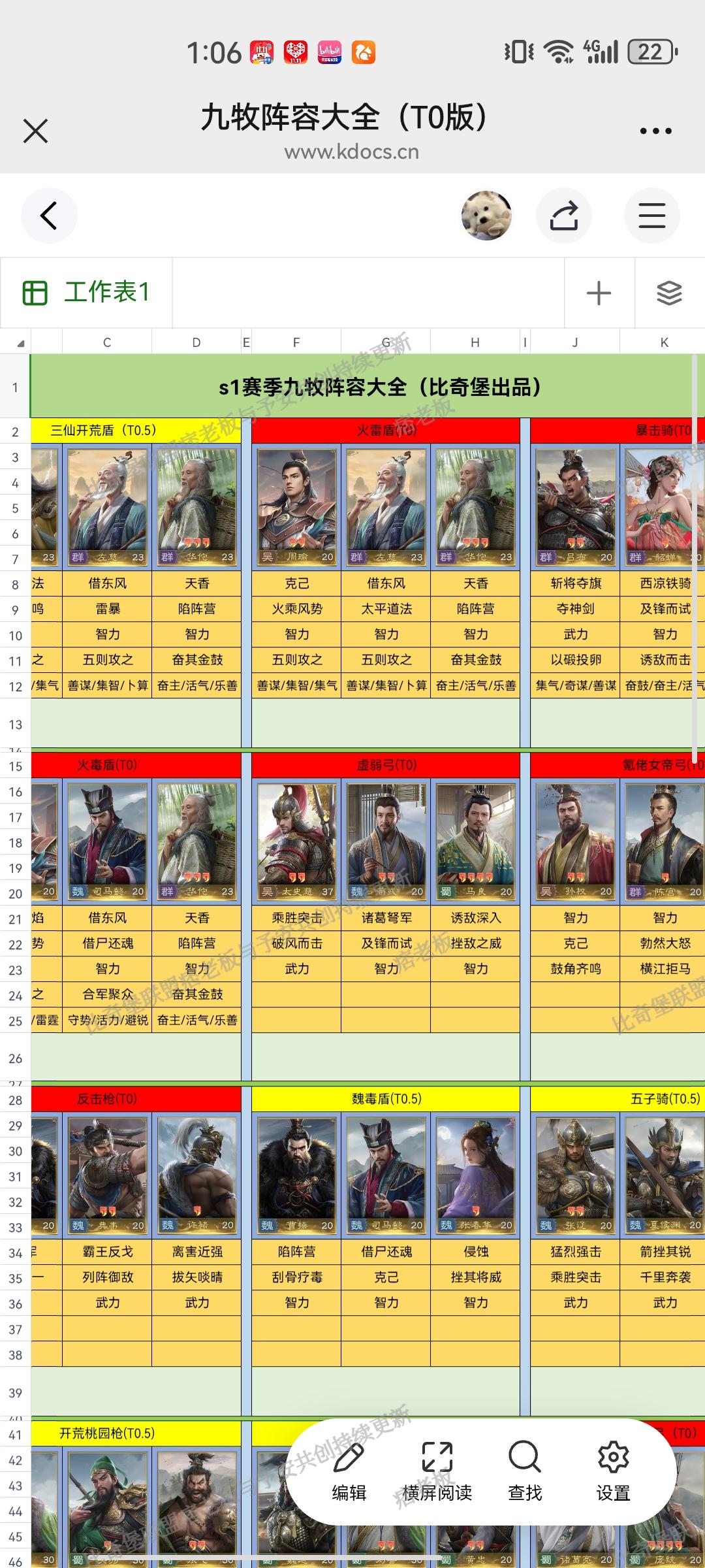 比奇堡备战九牧公测（有军费）