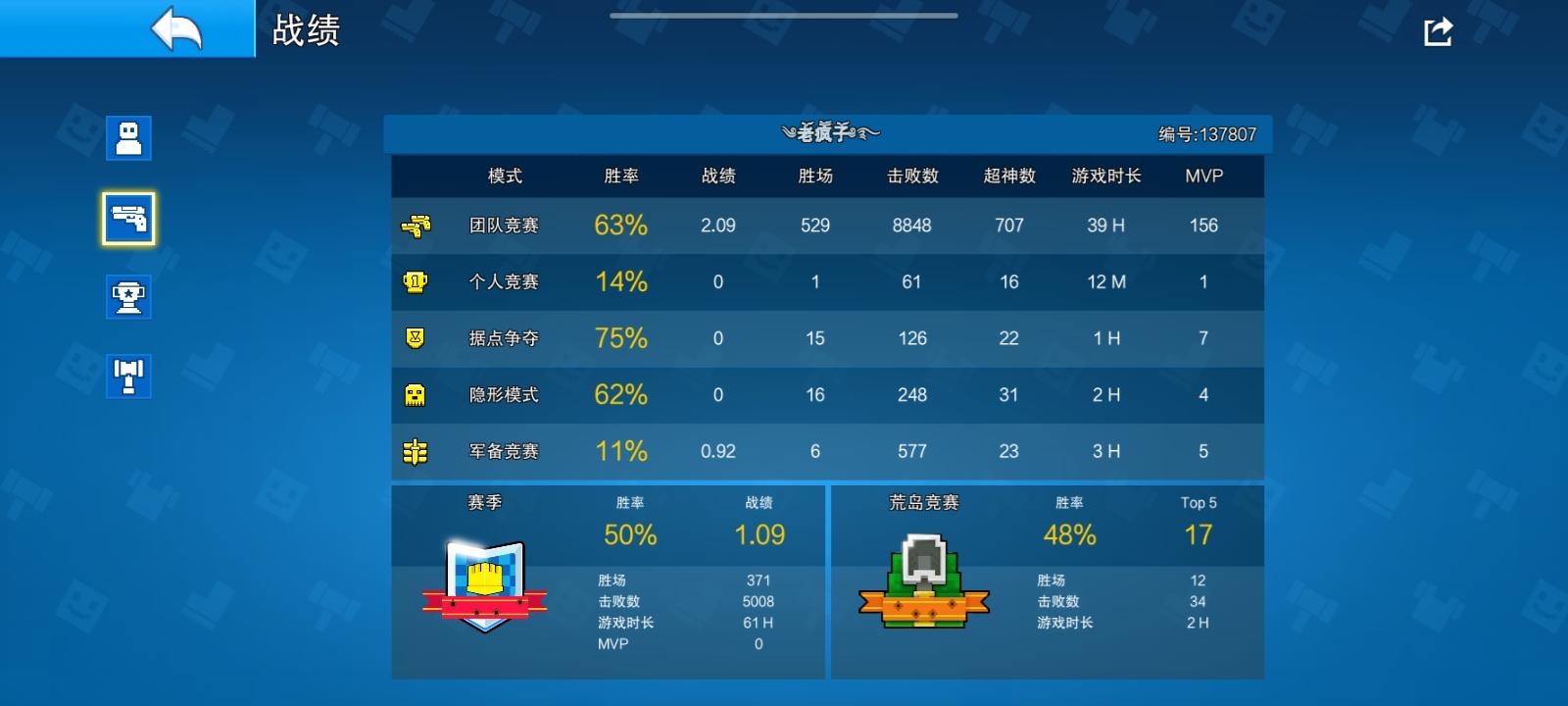 谢谢你们，给了我前进的动力