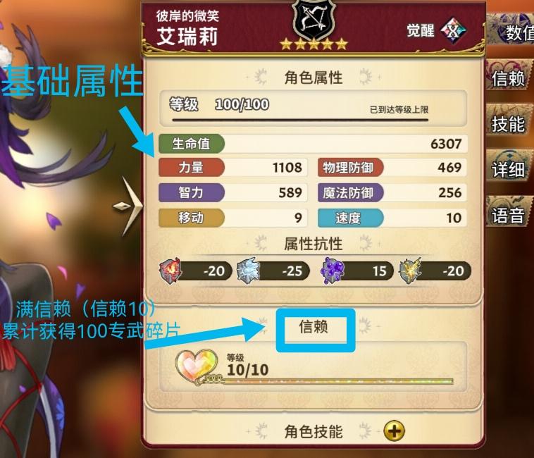 【新手攻略】（上）—认识角色截图