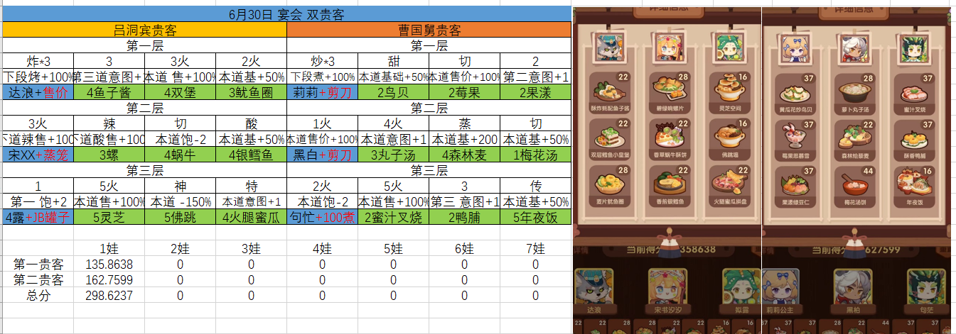 6.30宴会作业 虎池入坑纯纯0氪 无生蚝 后厨只有年夜饭