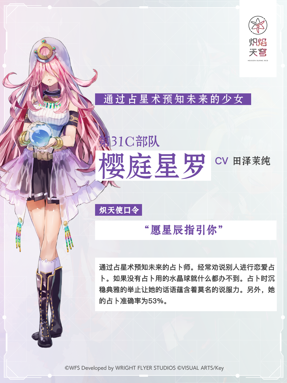 【角色介绍】樱庭星罗