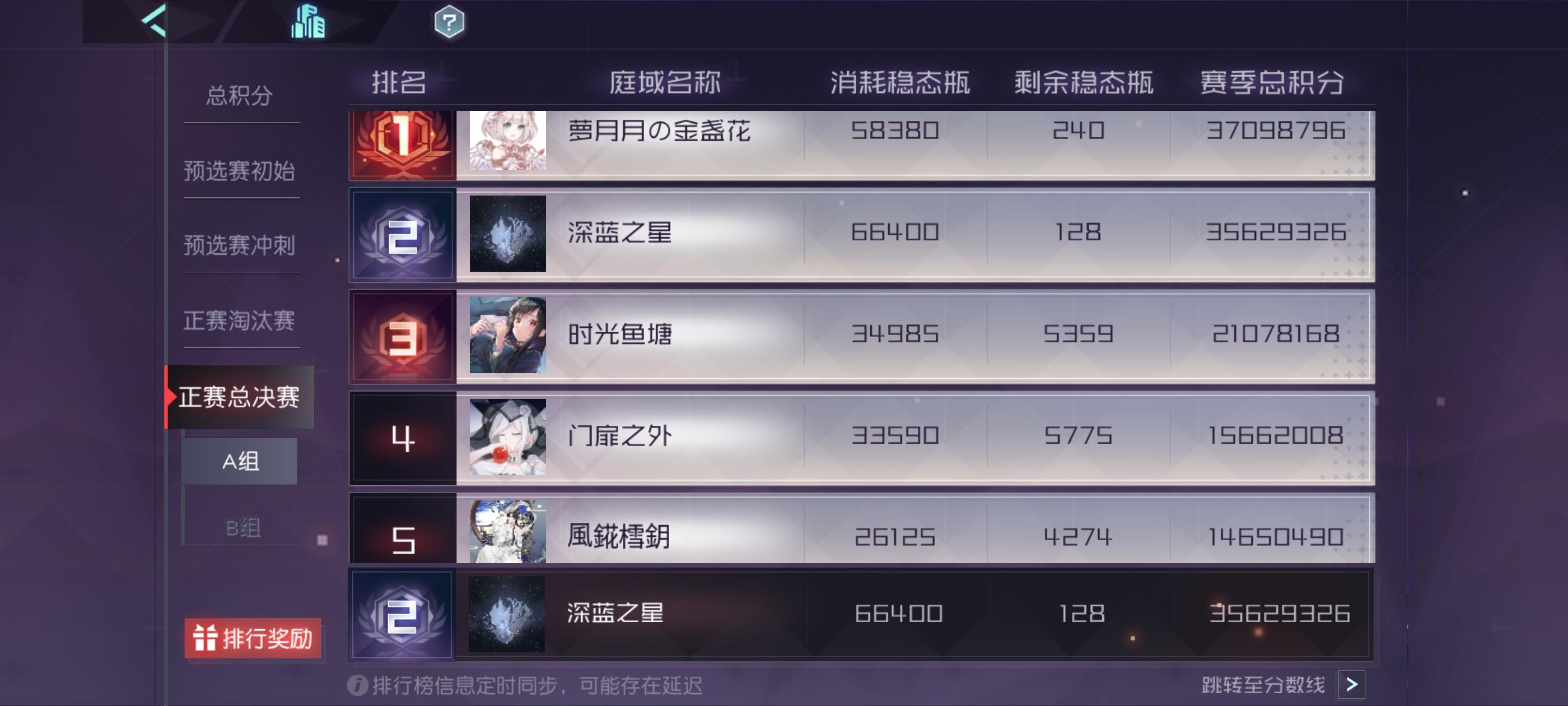 迟到的会战氵贴