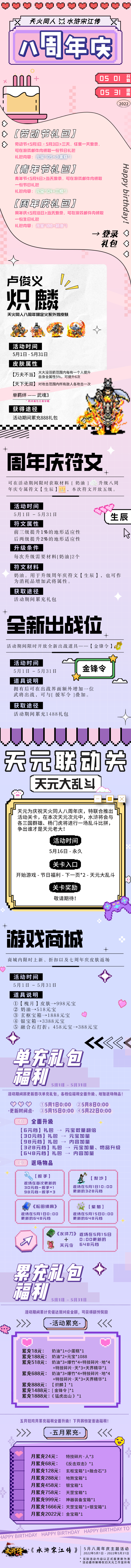 【5月周年庆活动（奖励已发）】丨如期而至，璀璨八载，一路同行！持【金锋令】乘【炽麟】，闯【天元大乱斗】！