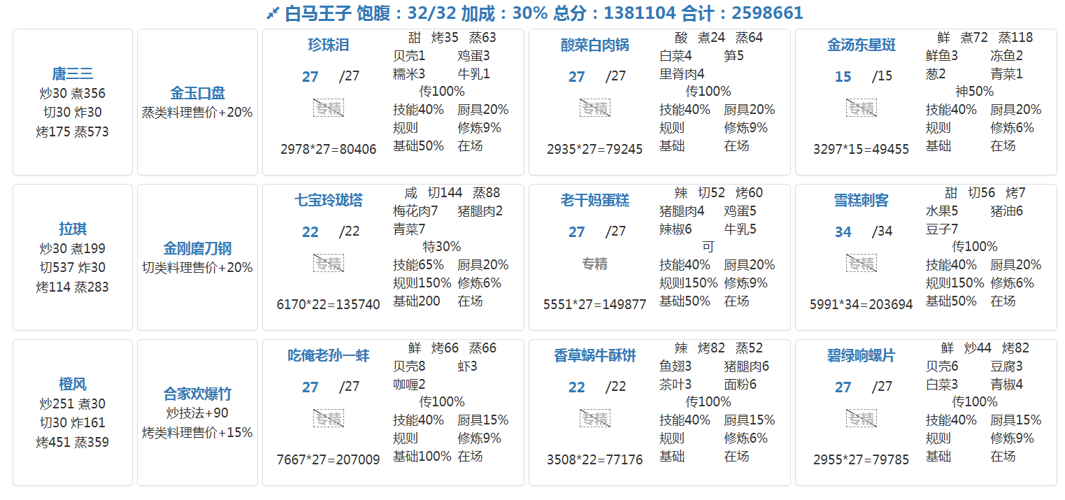 9.29中秋宴会稳省四档（喵喵适用）