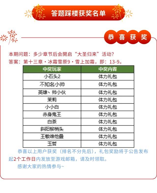 【葫芦娃】踩楼答题礼包活动获奖名单