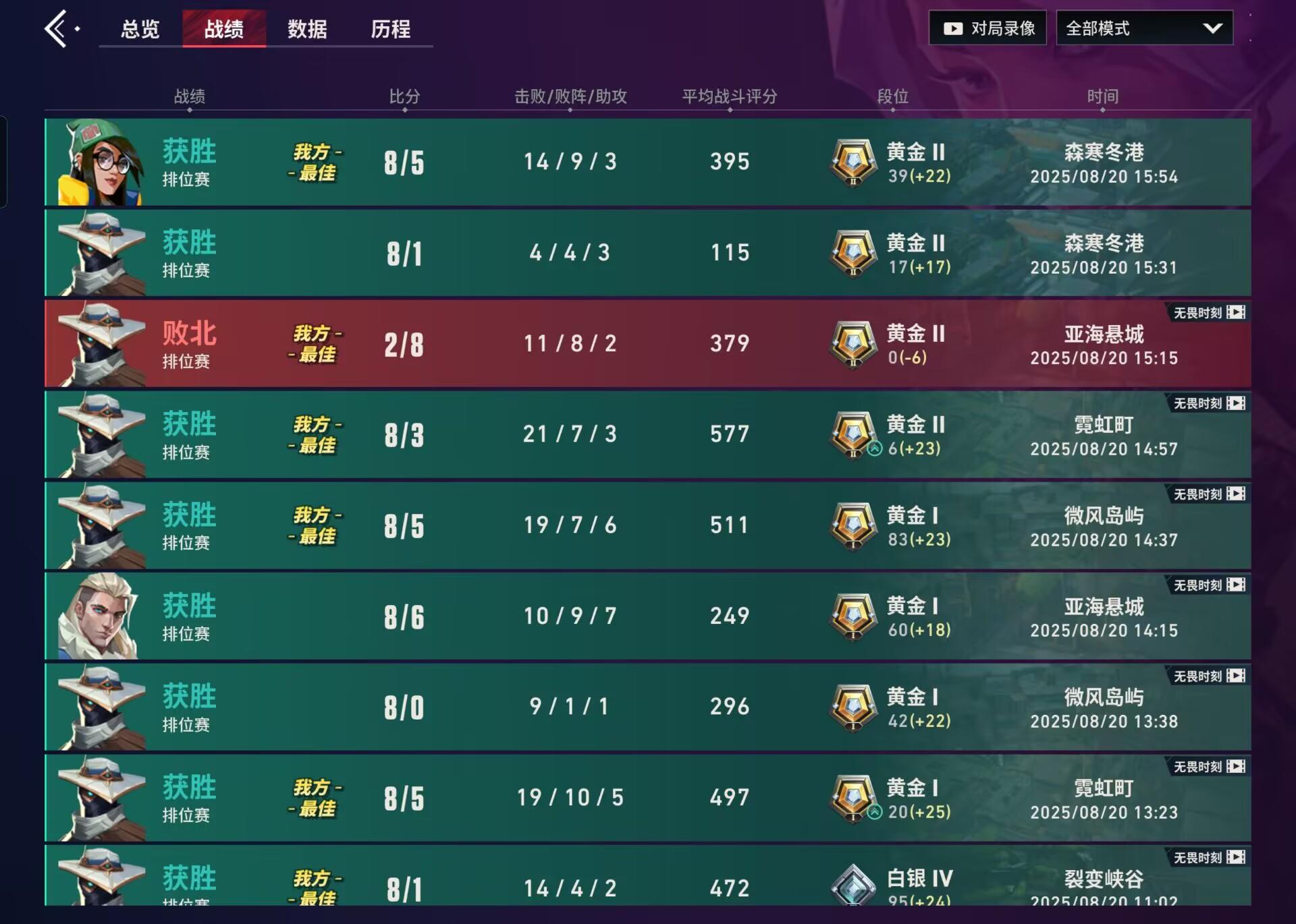 手游无脑玩保安就行了，没ko全都是暴露狂