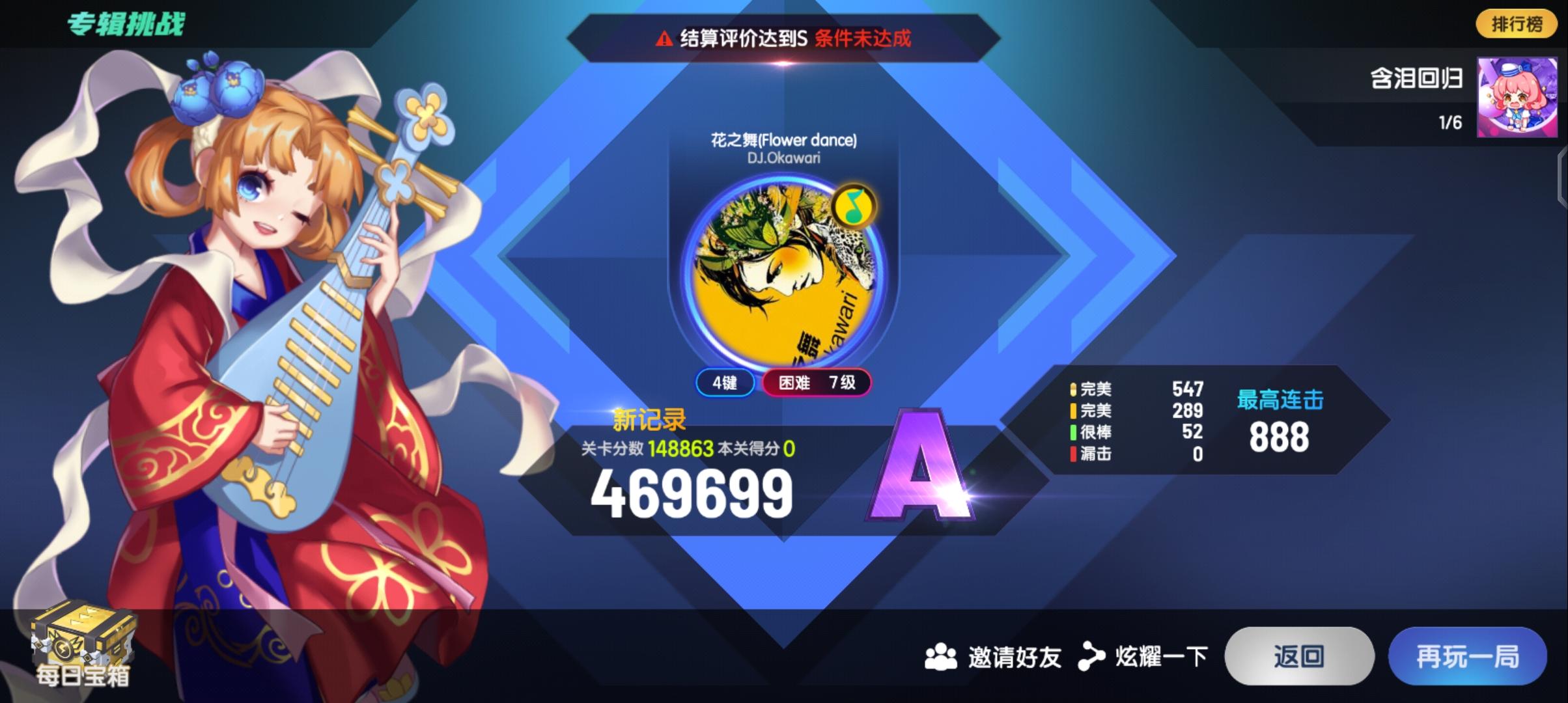 有谁比我小p更多，这还是新高