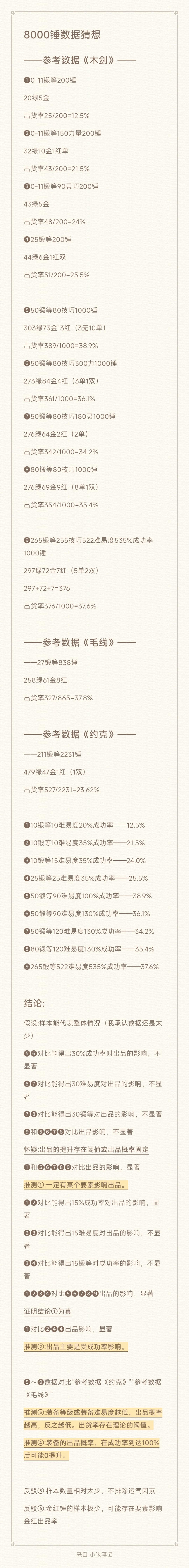 8000锤猜想（仅供参考）