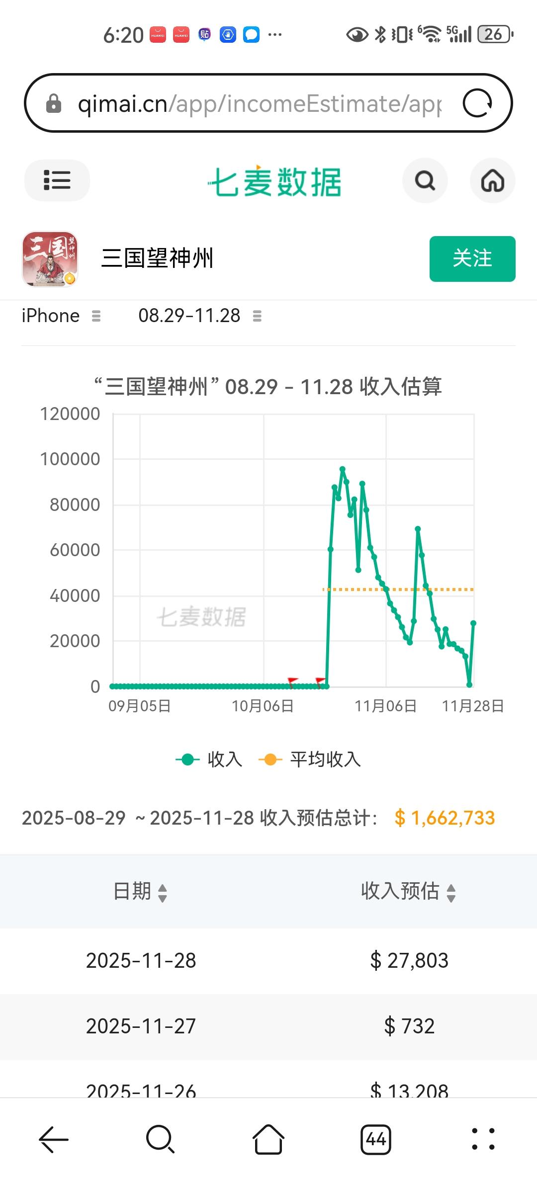 炸裂！！！三忘威武！！