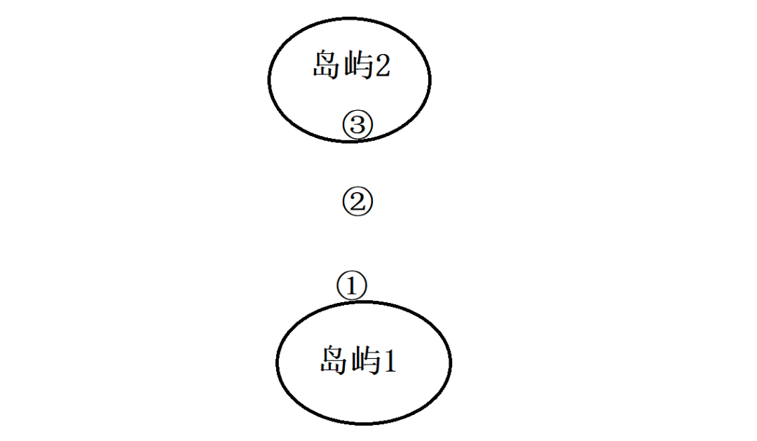 抱歉，有地图就是可以为所欲为！这份“天之屿”秘籍今天就传授给你吧!|天谕 - 第31张