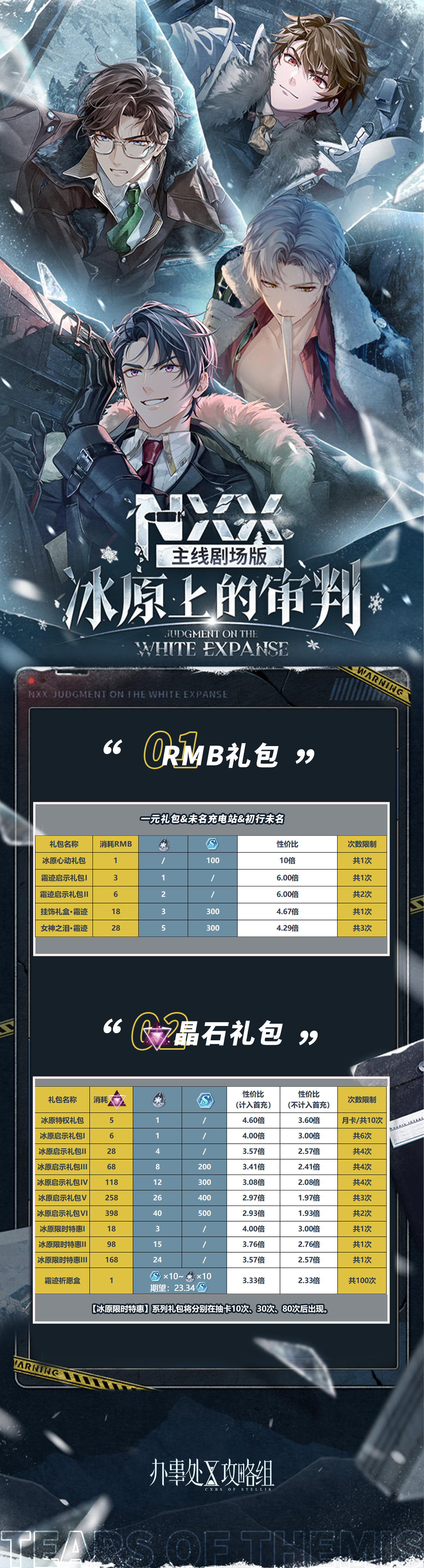 未定事件簿热门攻略- TapTap