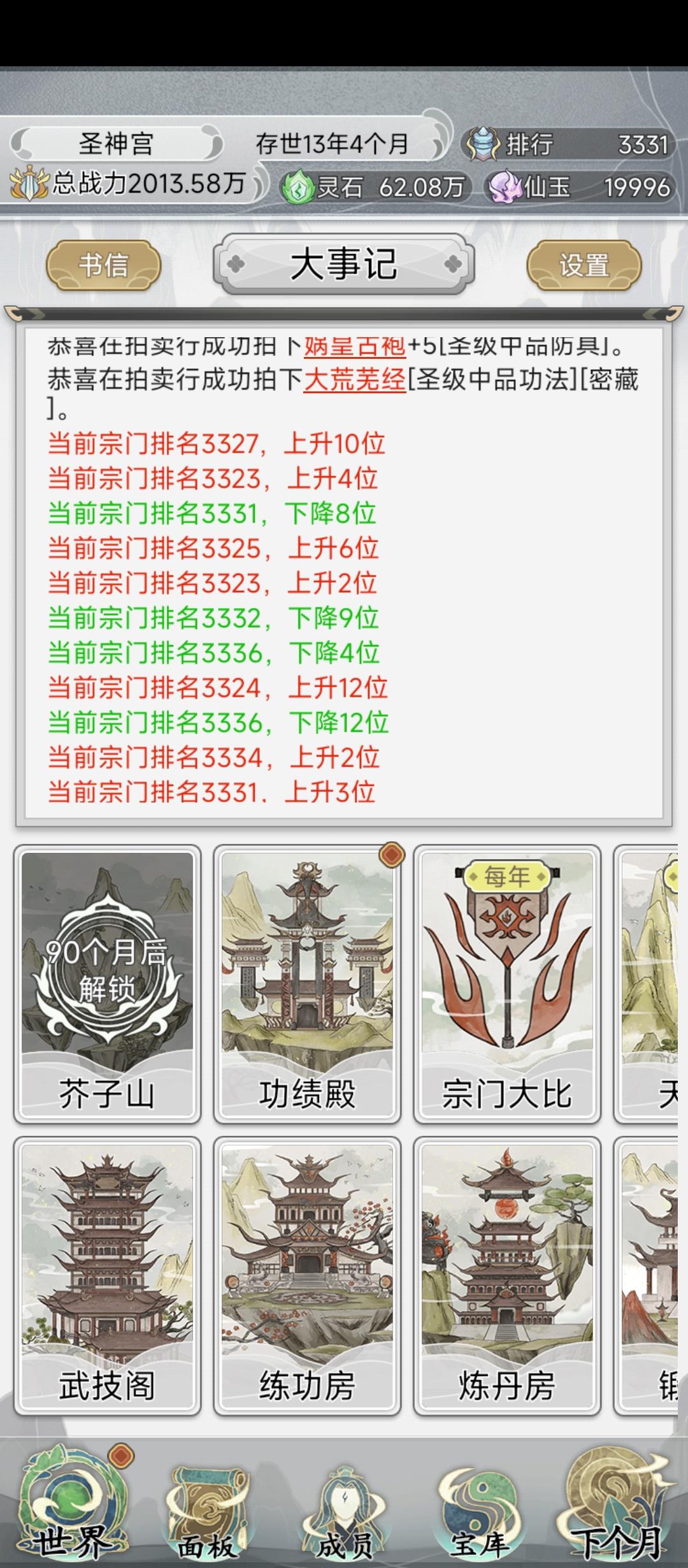 晒一下我的弟子们，和说一下对大家的攻略。
