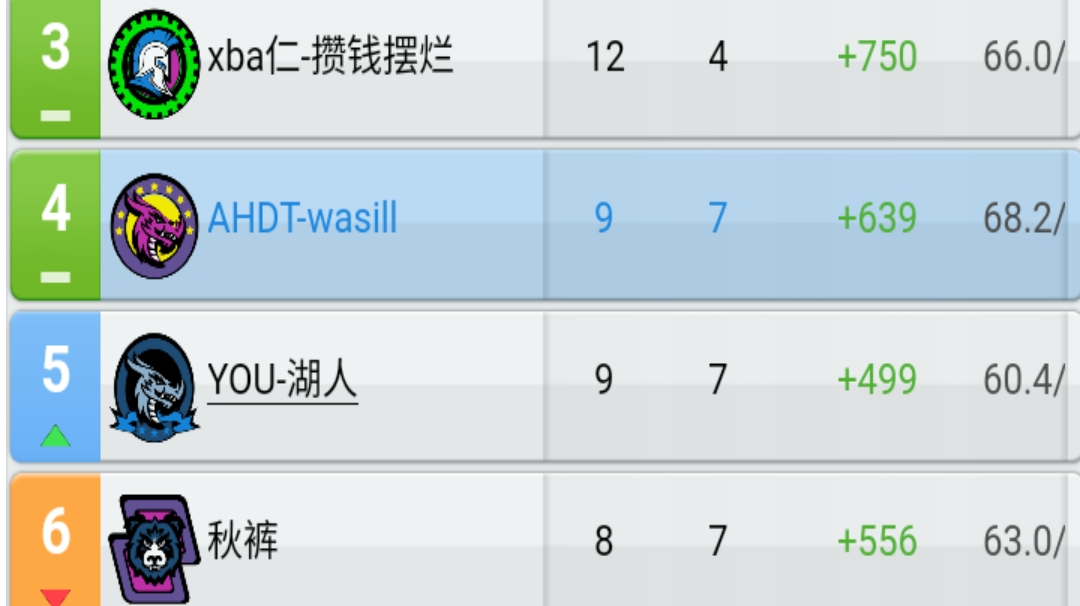 联赛日常之“有点硌手的小虫子”