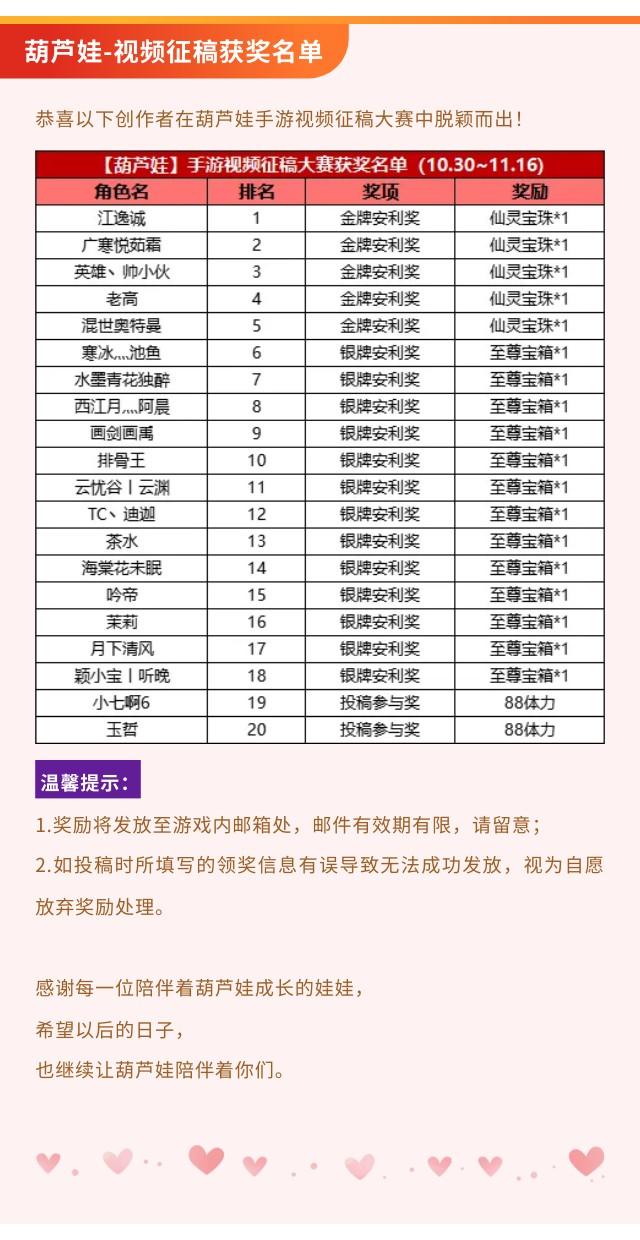 【葫芦娃】手游视频征稿大赛获奖名单