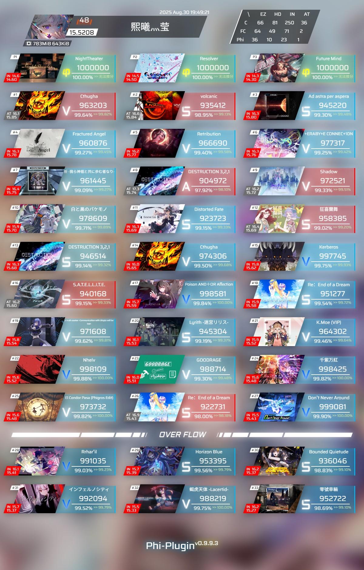 什么时候收15😭😭