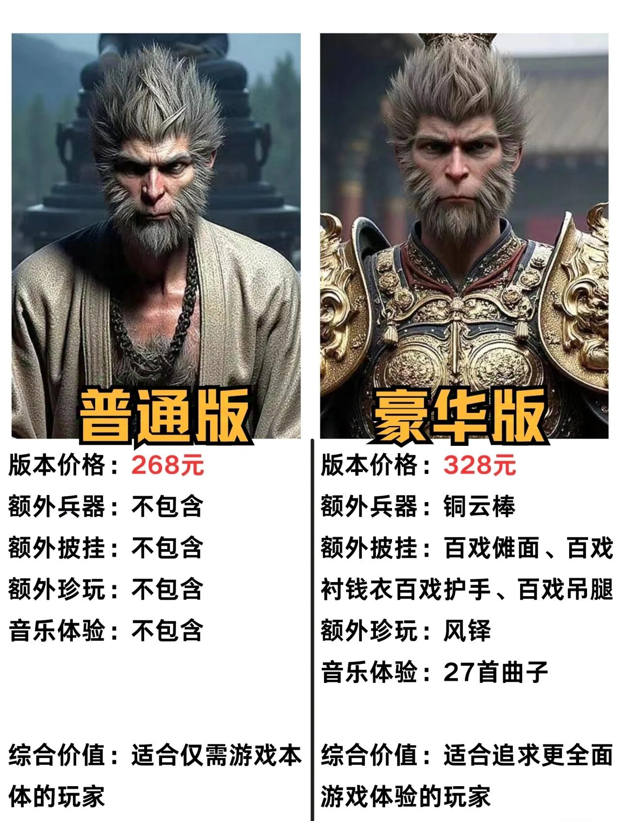 抽人送黑神话悟空