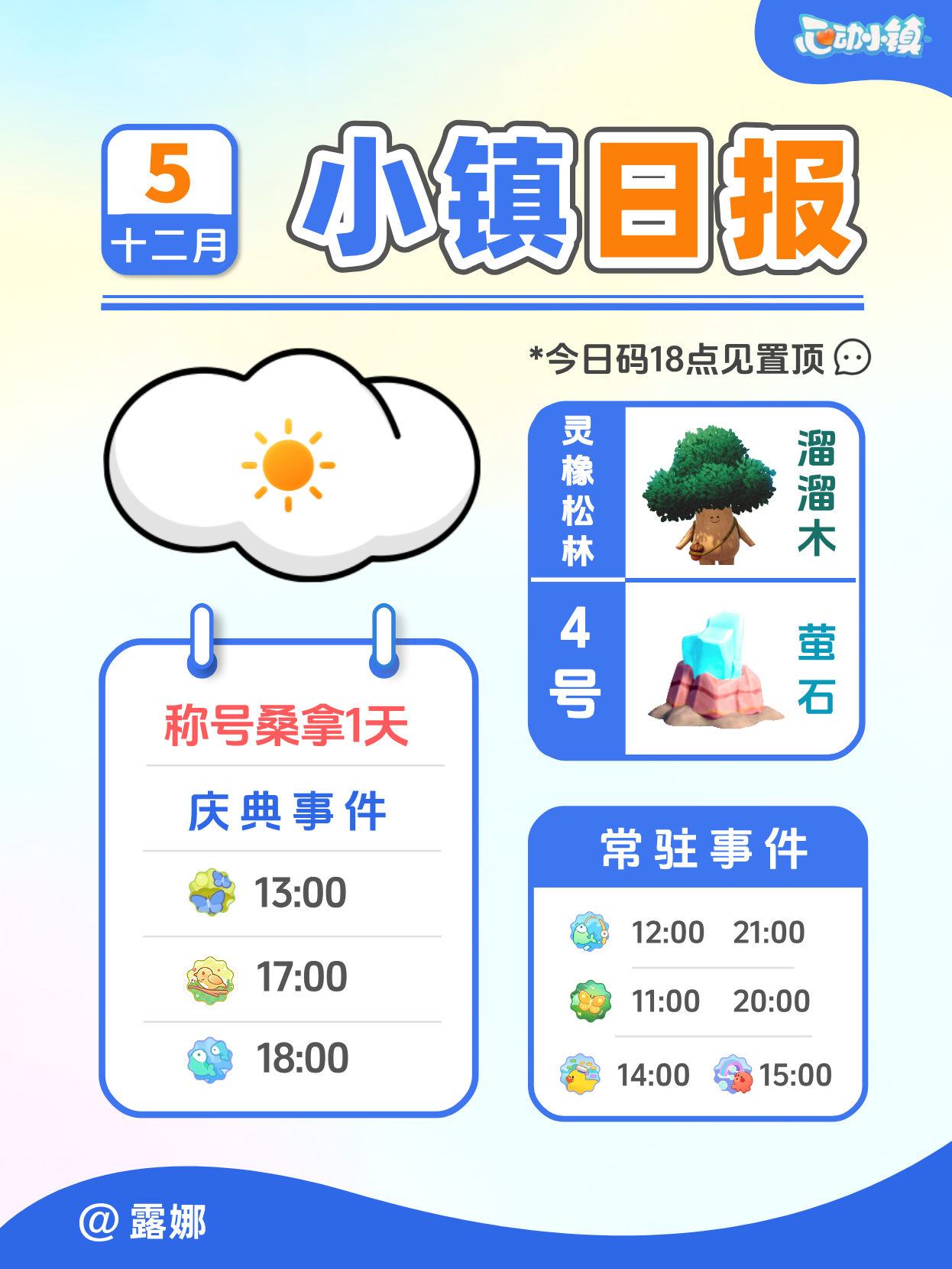 12月5日 溜溜木萤石 兑换码事件 每日更新