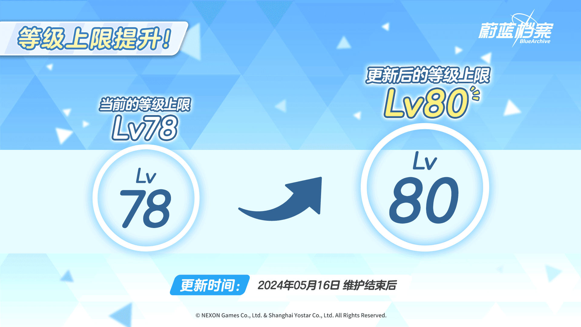 等级上限提升预告