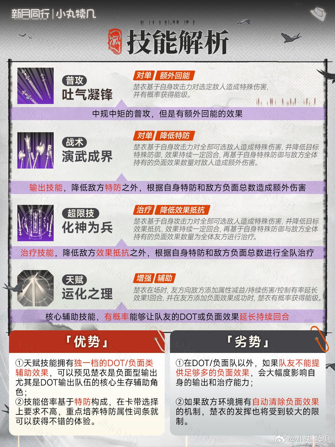 tap没攻略组吗截图