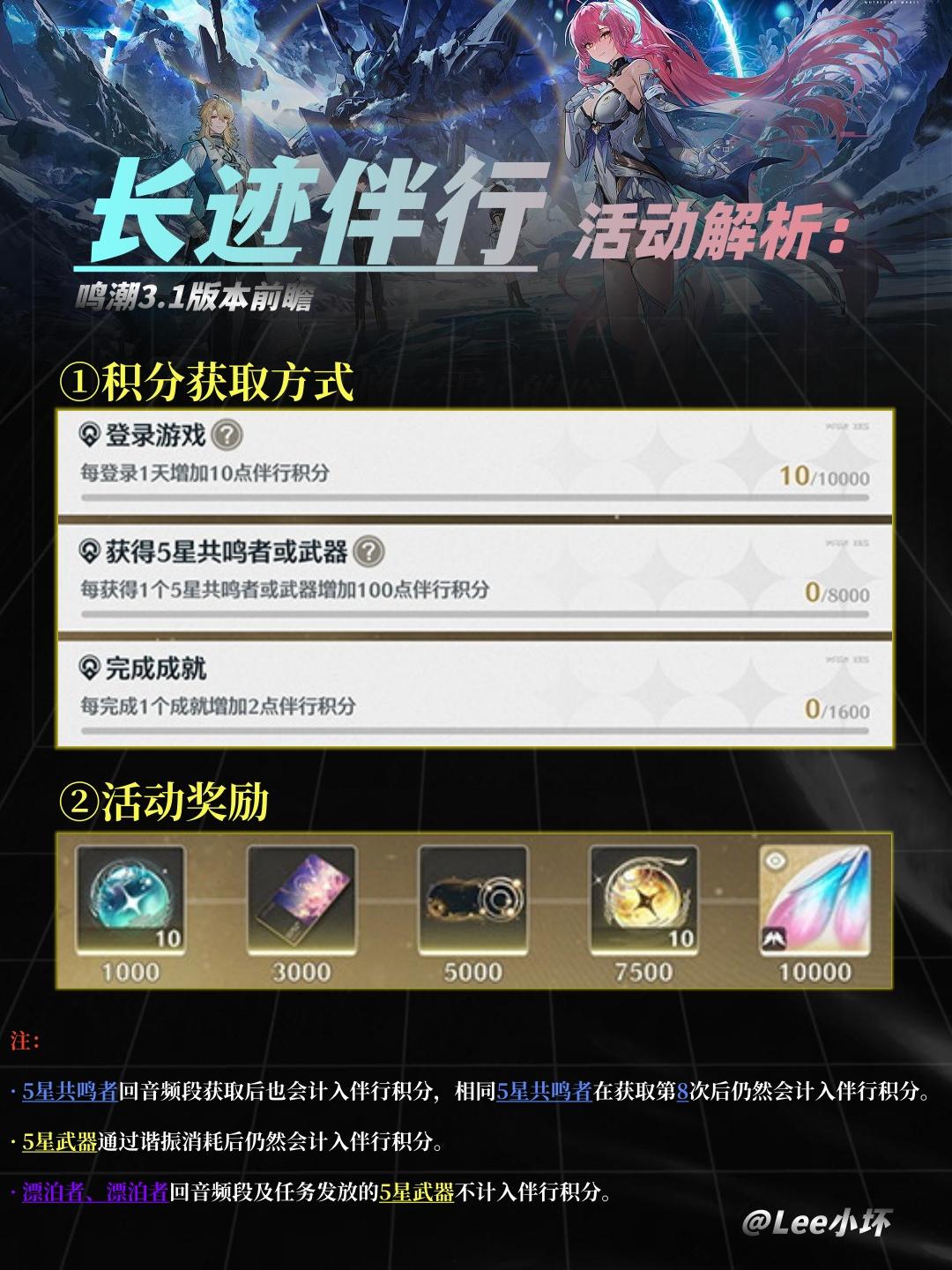 【鸣潮3.1】长迹伴行 | 活动解析