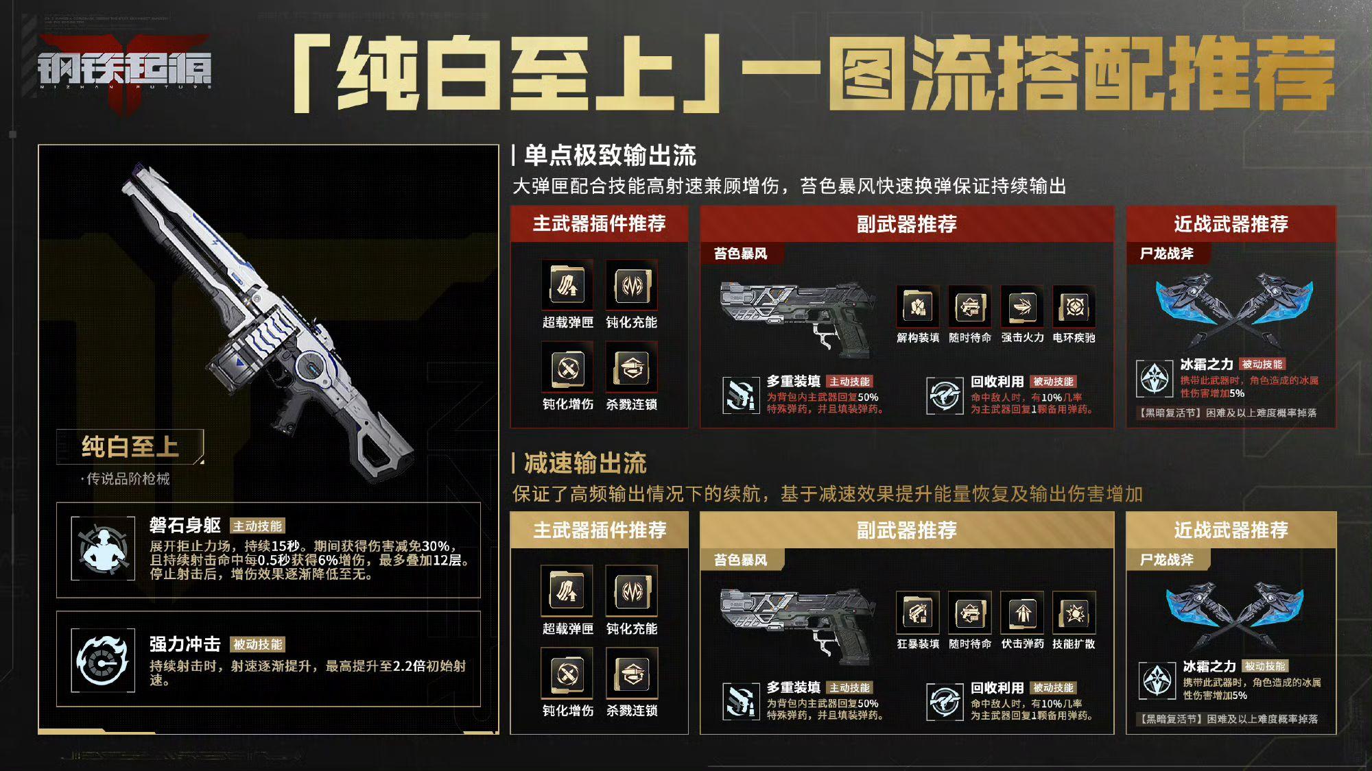 【快讯】误发幽冥毒皇礼包后回收全服又补偿