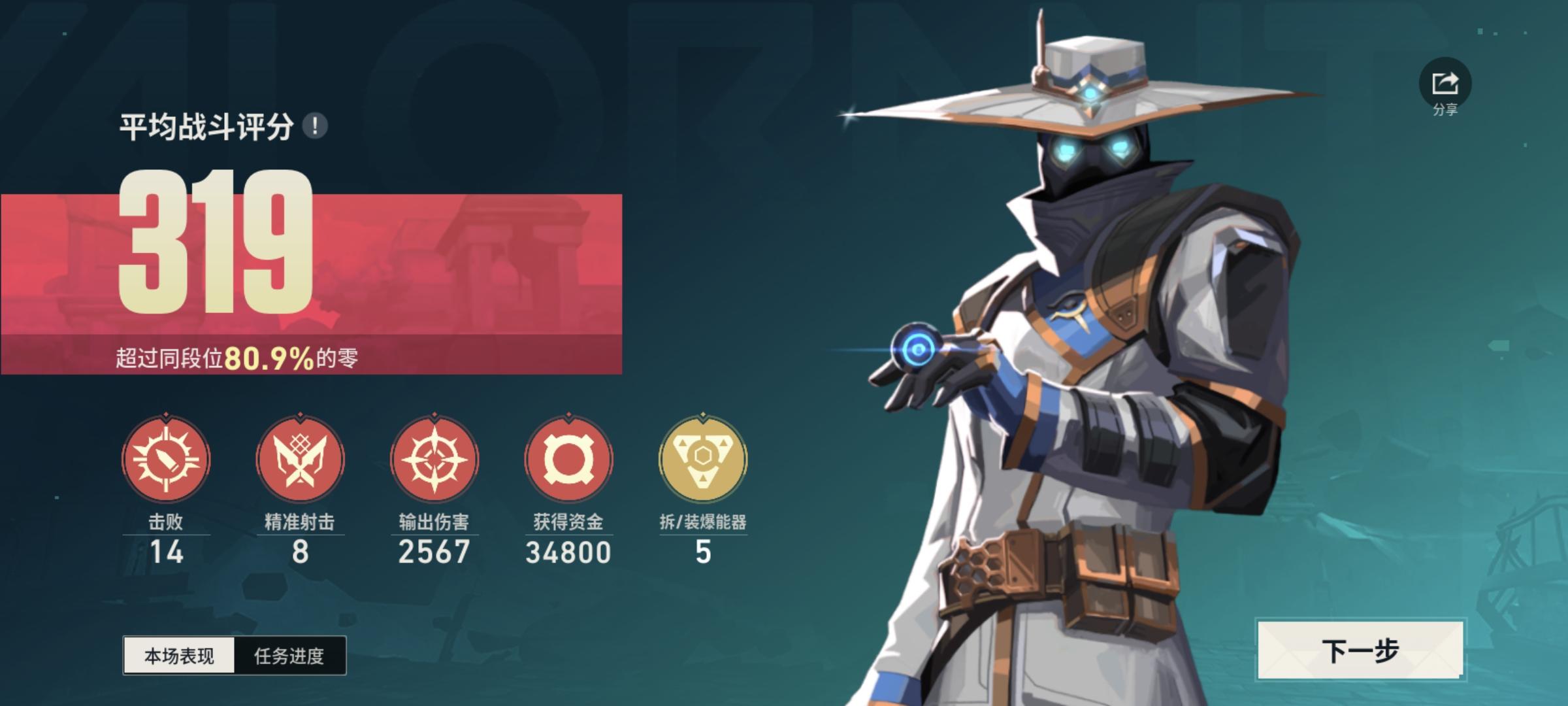 我是零，有1吗截图