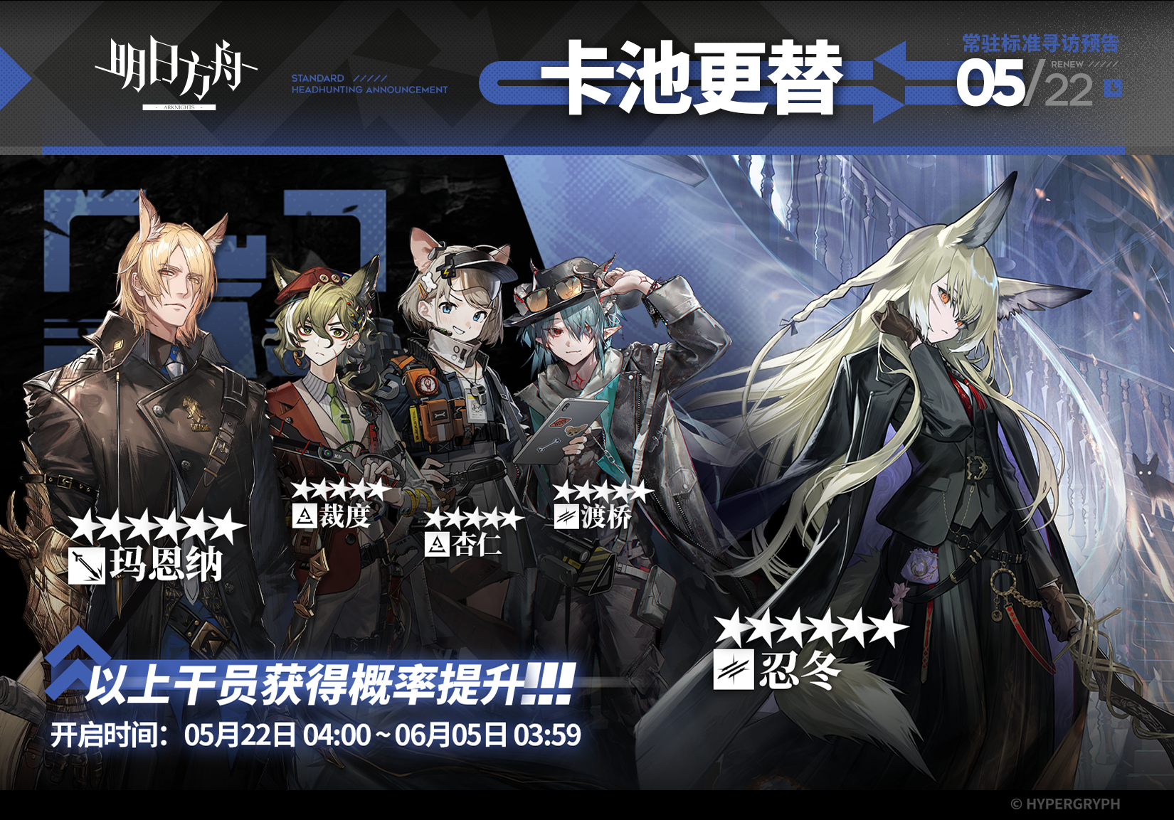 【常驻标准寻访】
起止时间：5月22日04:00 ~ 6月5日03:59
寻访说明：常驻标准寻访更新，该寻访中以下干员获得概率提升；
★★★★★★：忍冬 / 玛恩纳（占6★出率的50%）
★★★★★：裁度 / 杏仁 / 渡桥（占5★出率的50%）
*本次寻访期间，以下干员可于凭证交易所内使用高级凭证兑换：玛恩纳、杏仁
更多后续活动内容及最新消息请关注《明日方舟》游戏内公告、官网及双微，感谢大家的支