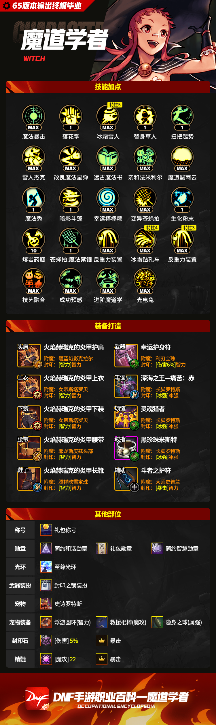 魔道学者高配毕业搭配