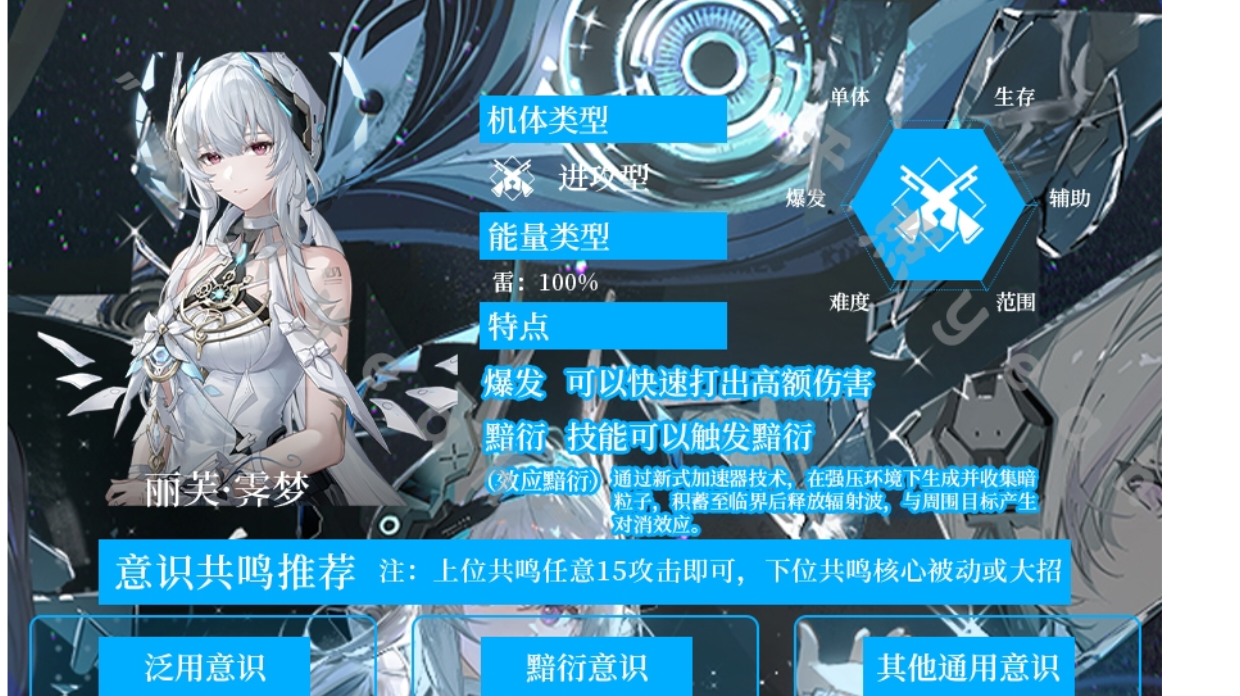 【战双实战论14】丽芙•霁梦角色攻略一图流