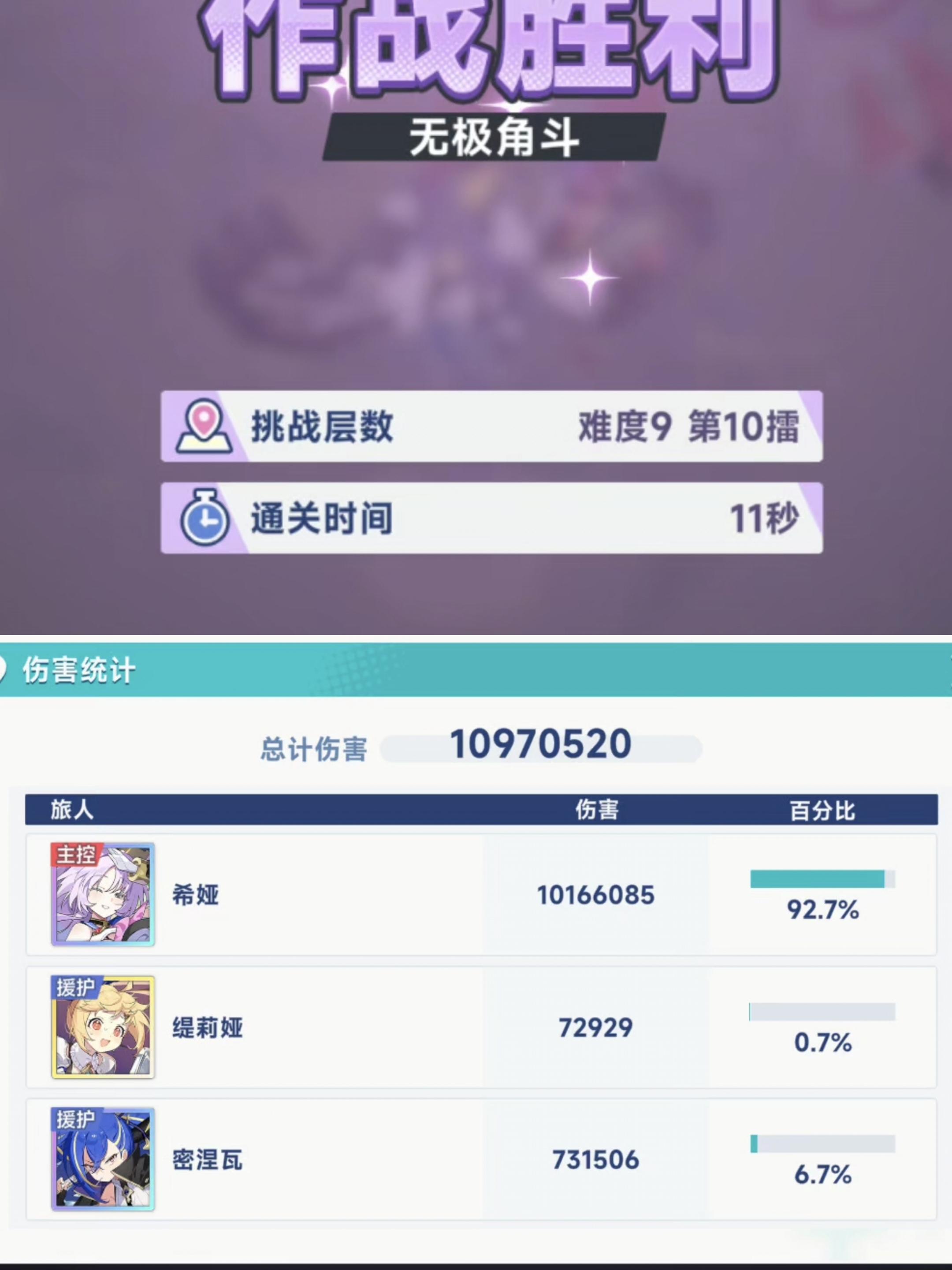 70级希娅，雪兔普攻秒伤百万了