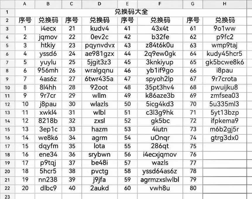 部落的兄弟们，快来领奖，开局直接上榜！截图