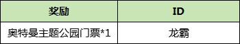 【已开奖】荒野乱斗X奥特曼，晒图抽主题公园门票！