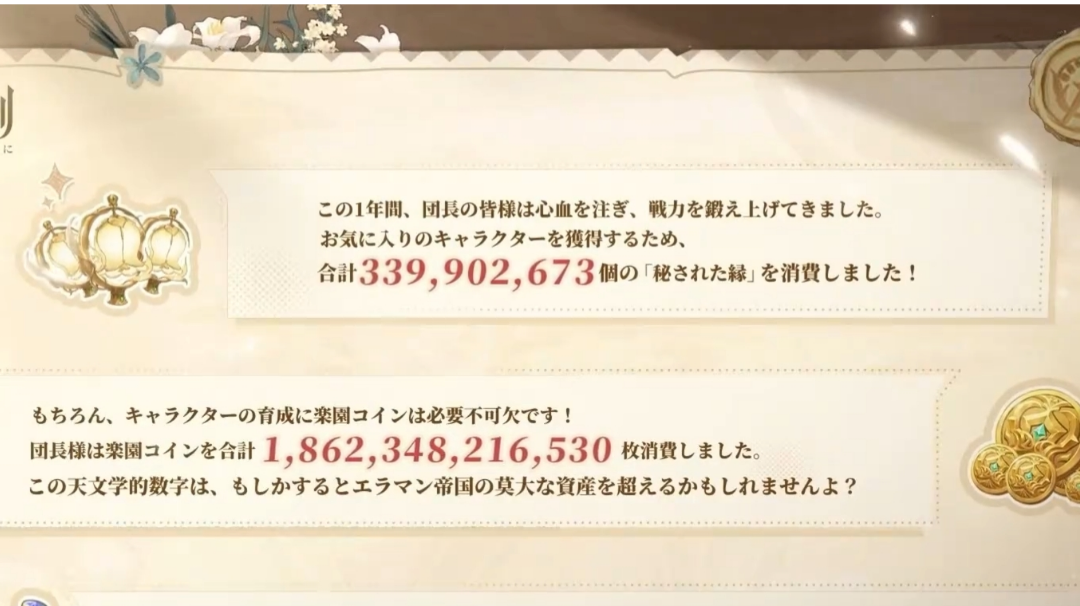 日服一周年一些数据统计