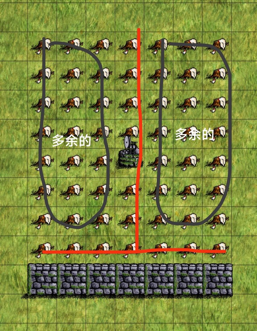 关于新手服的极简版，省材料的防堵