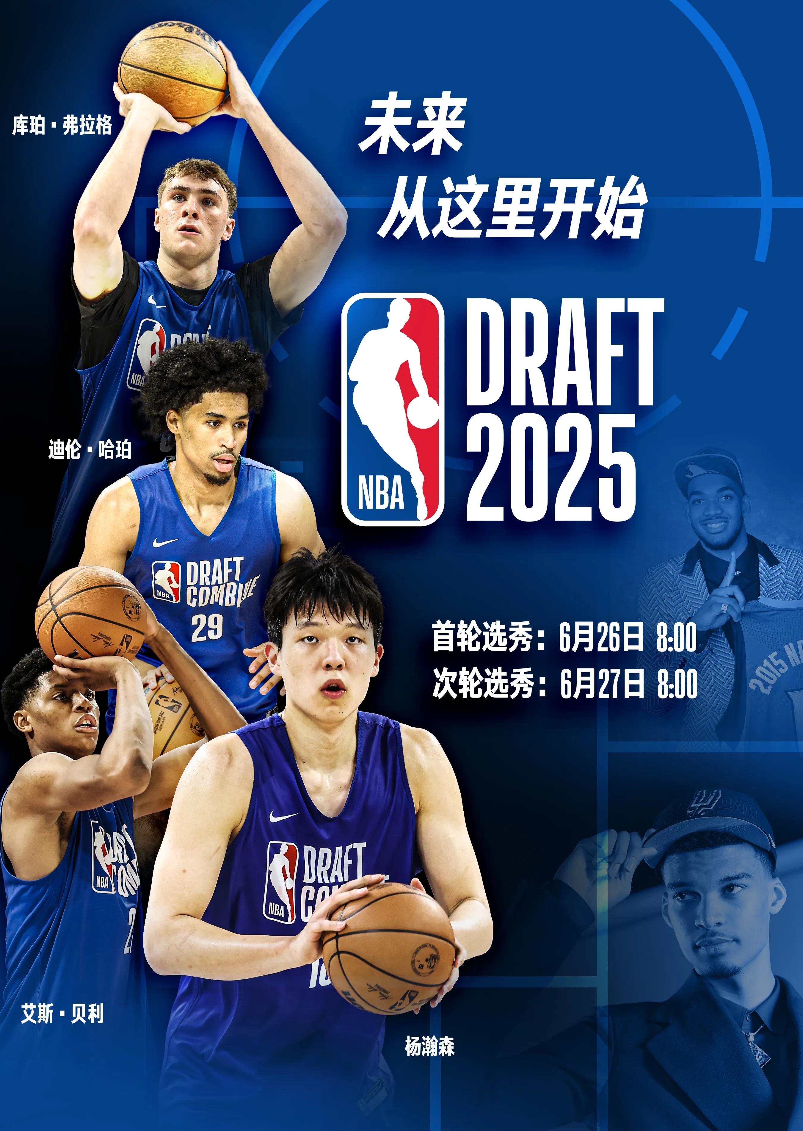 【福利活动】选秀大会即将开启，热门新秀来袭！