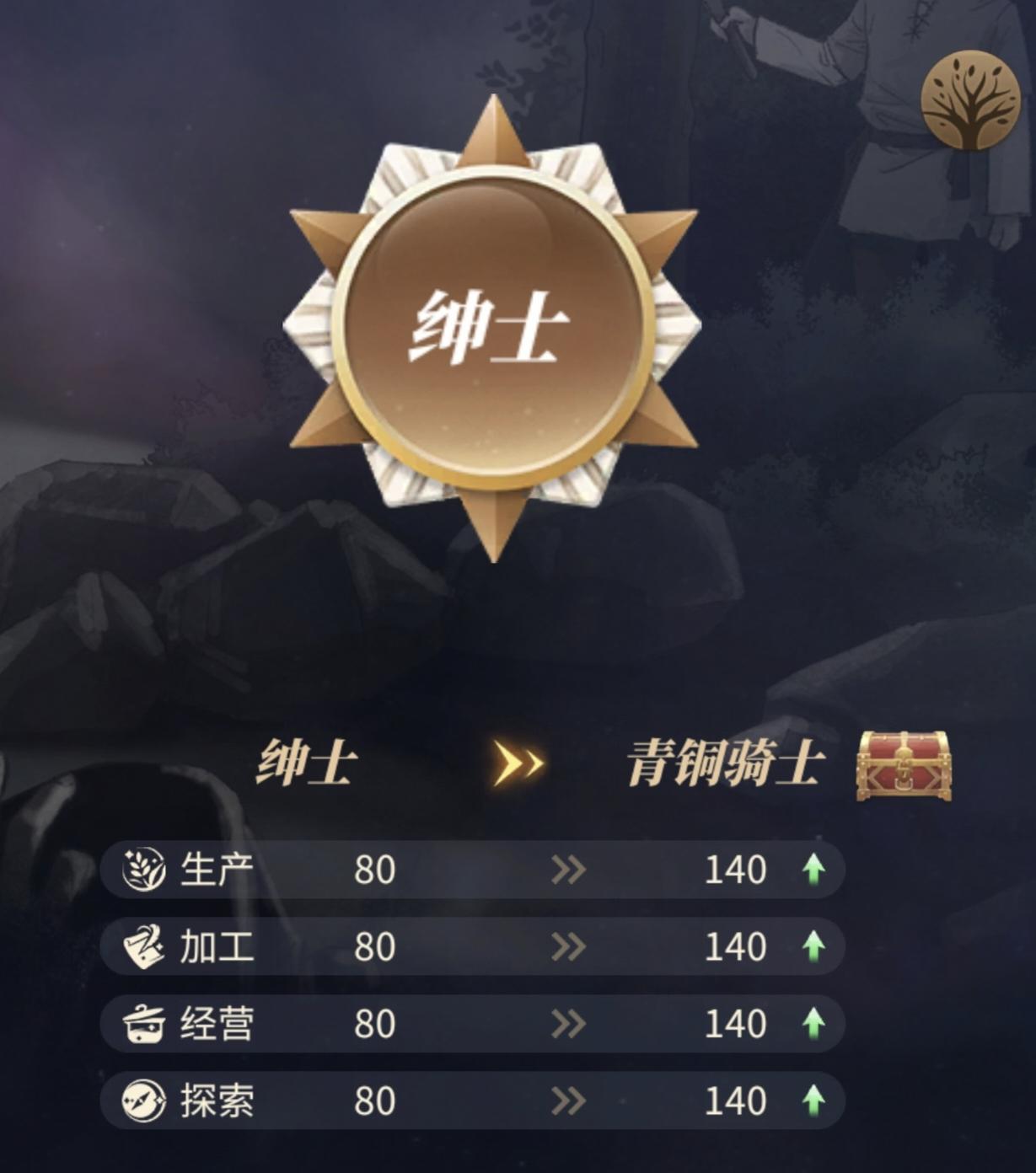 新庄园时代-爵位-绅士篇