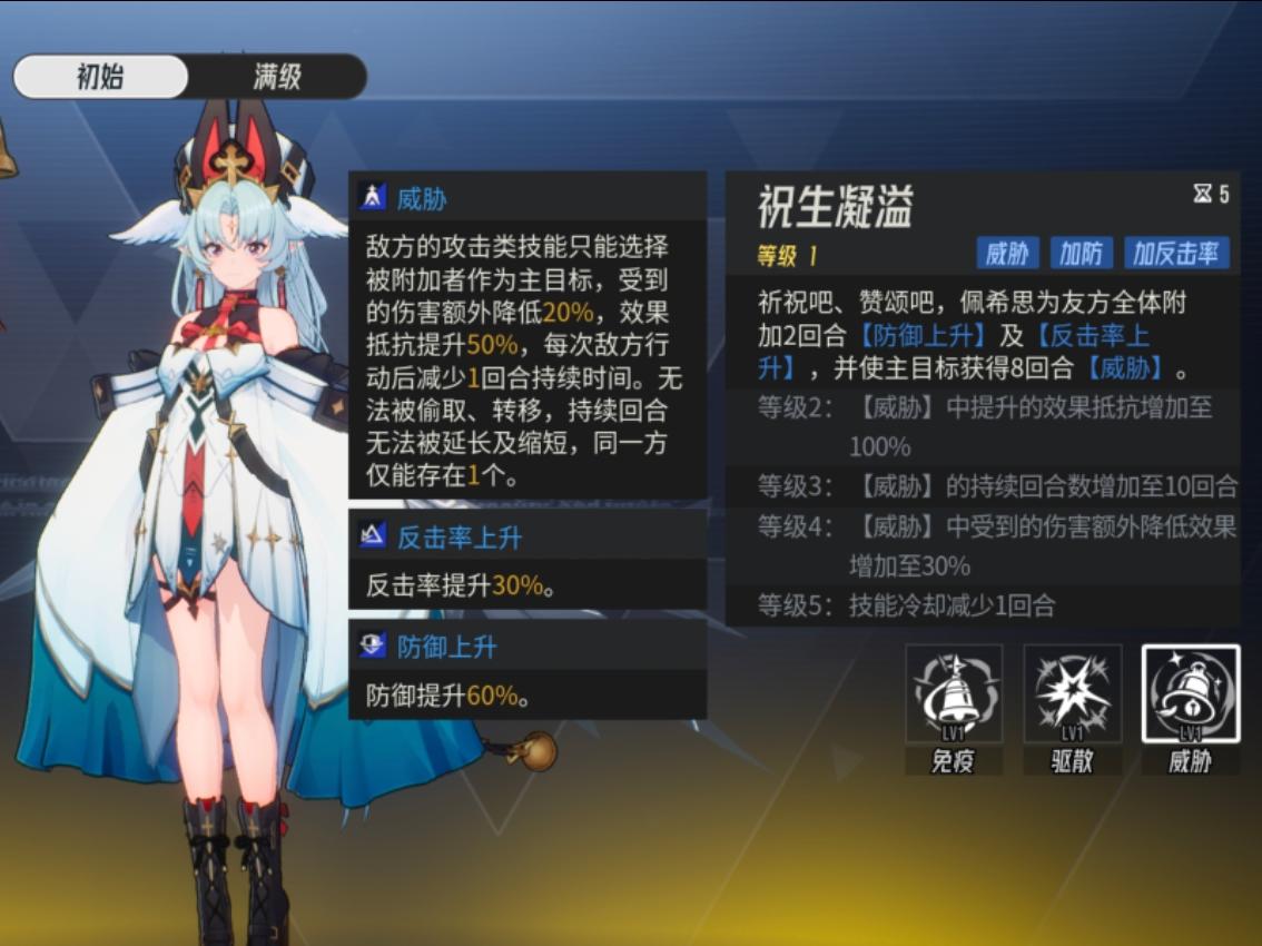 佩西思急需加强