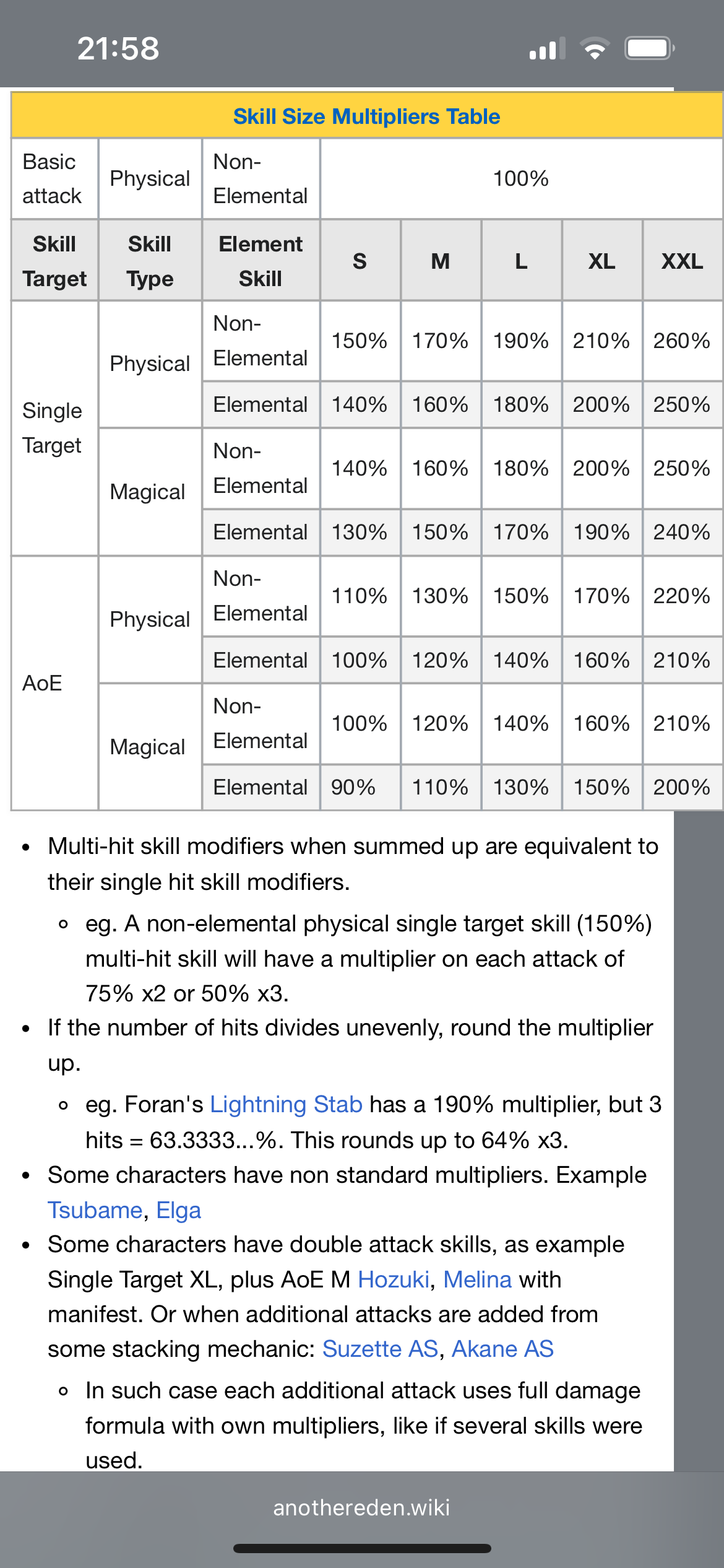 萌新科普-技能基础倍率