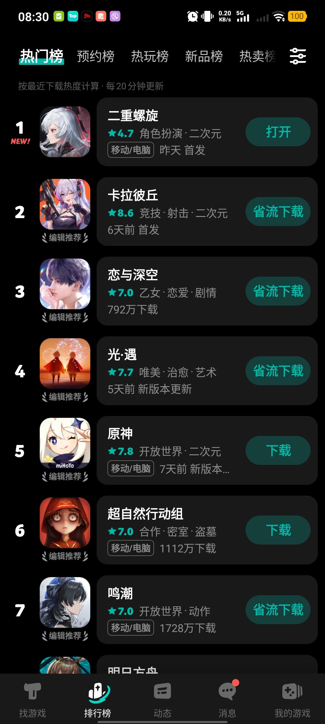 昨天公测开服我的评价是差劲，现在一看这分