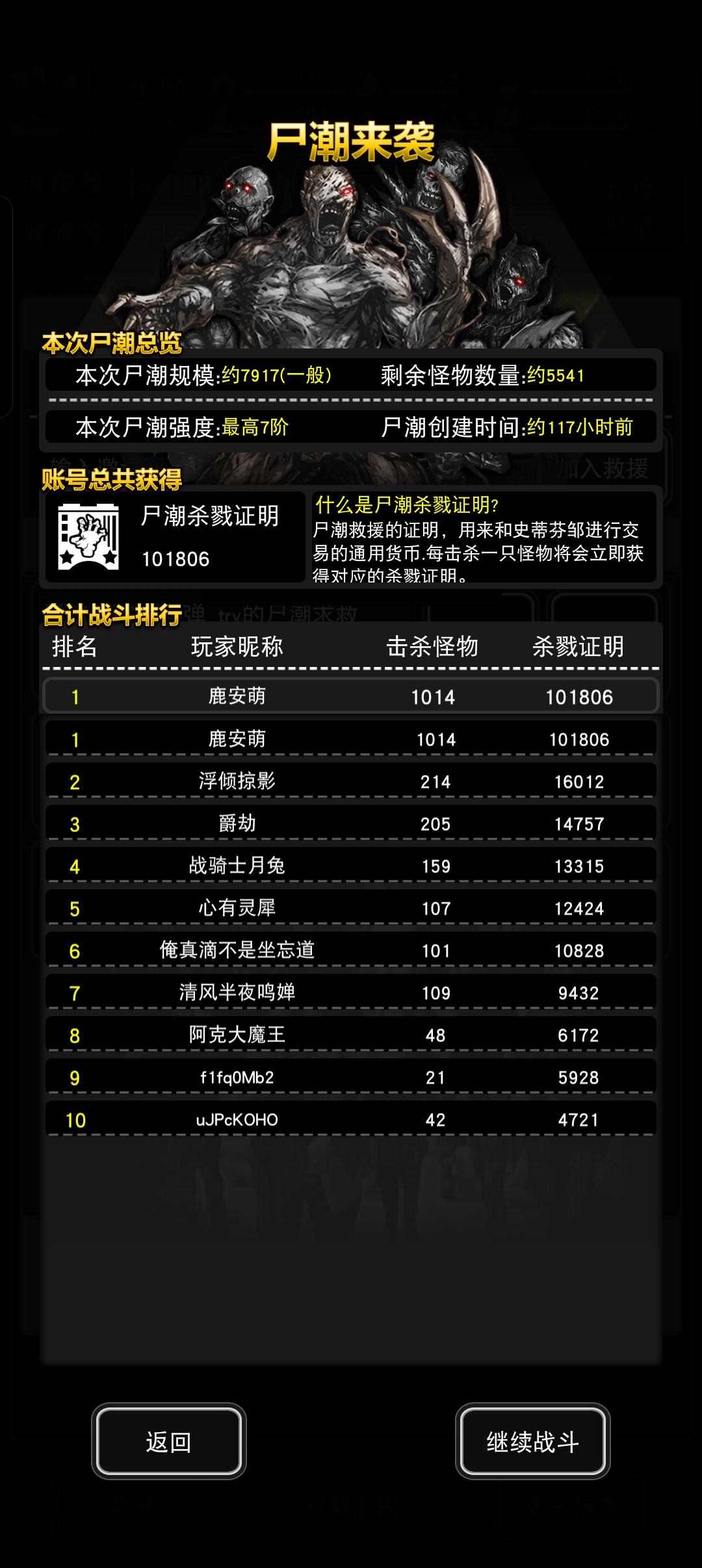 专属自己的尸潮
