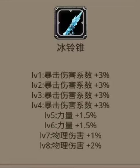 雪国礼包——战利品分析！！