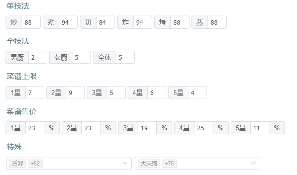 省级宴会满档【打更人 玉贵人】